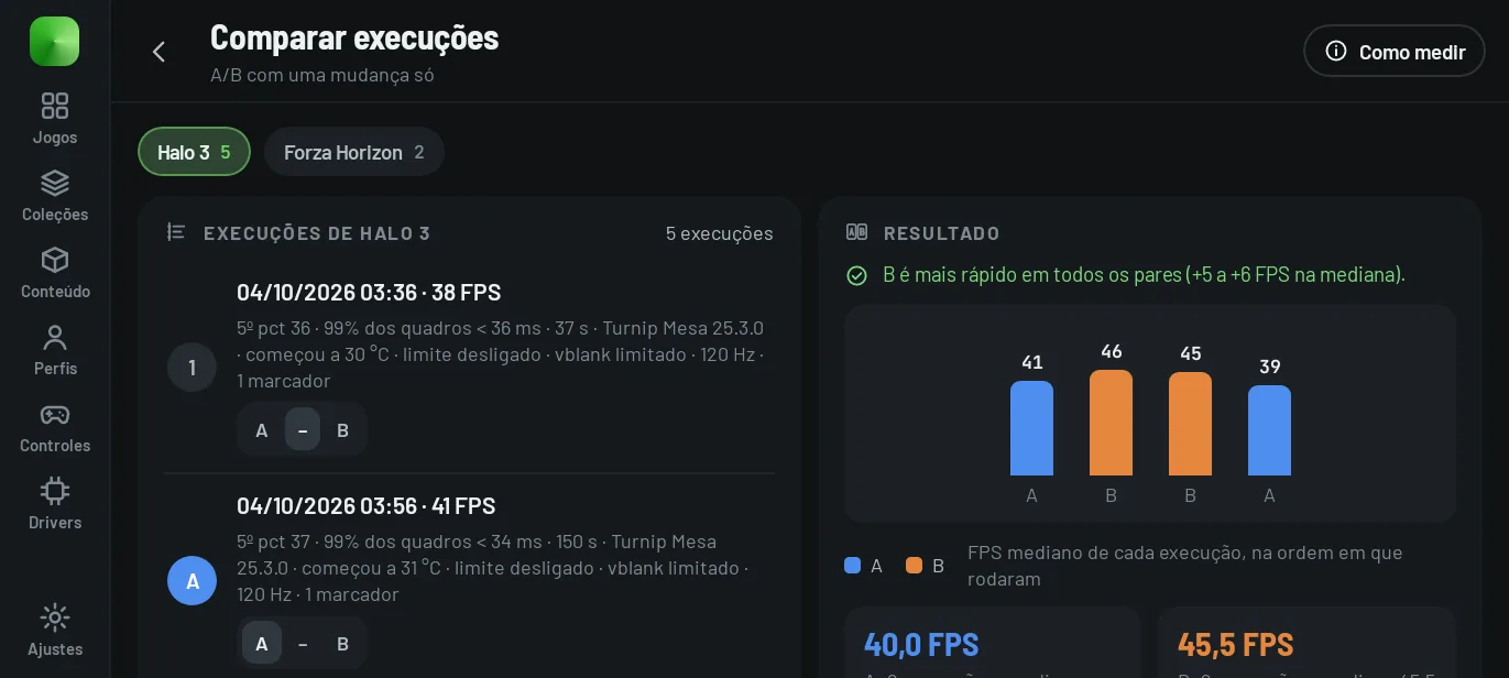 Compare runs: runs marked A or B, the result per pair and the warnings.