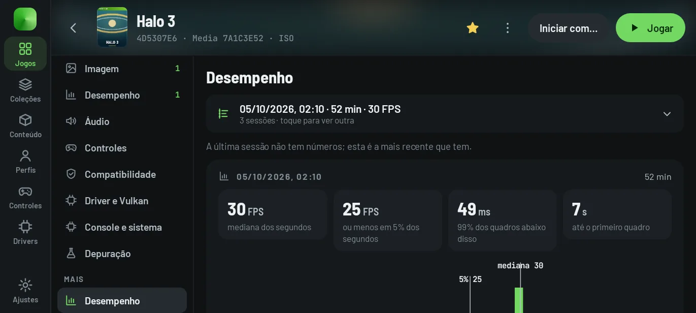 Performance section of the details: the selected session, charts of FPS per second and of frame time, and the run's timeline.